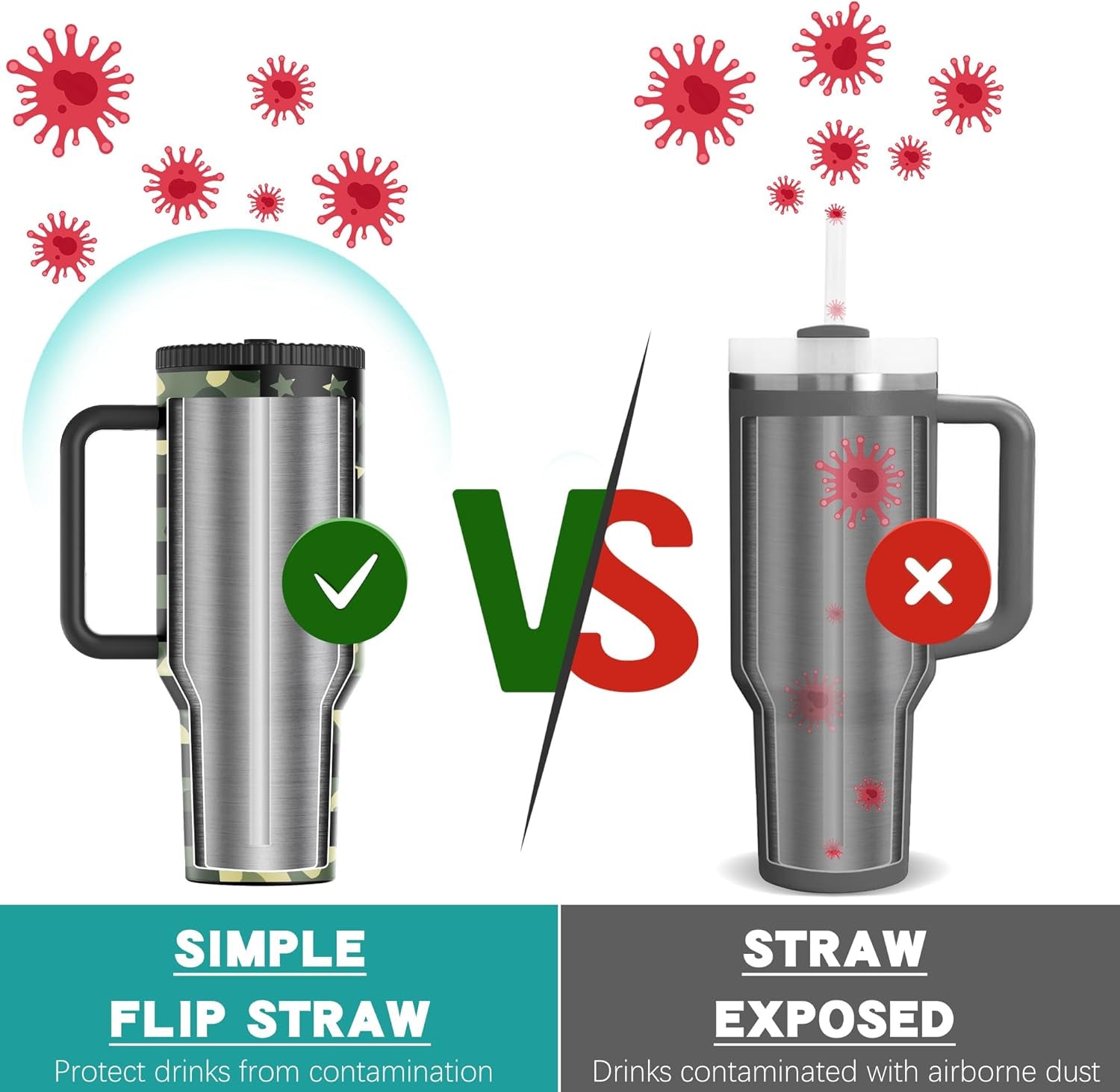 40 Oz Stainless Steel Tumbler with Handle and Flip Straw Lid - Upgraded (Camo Flag)