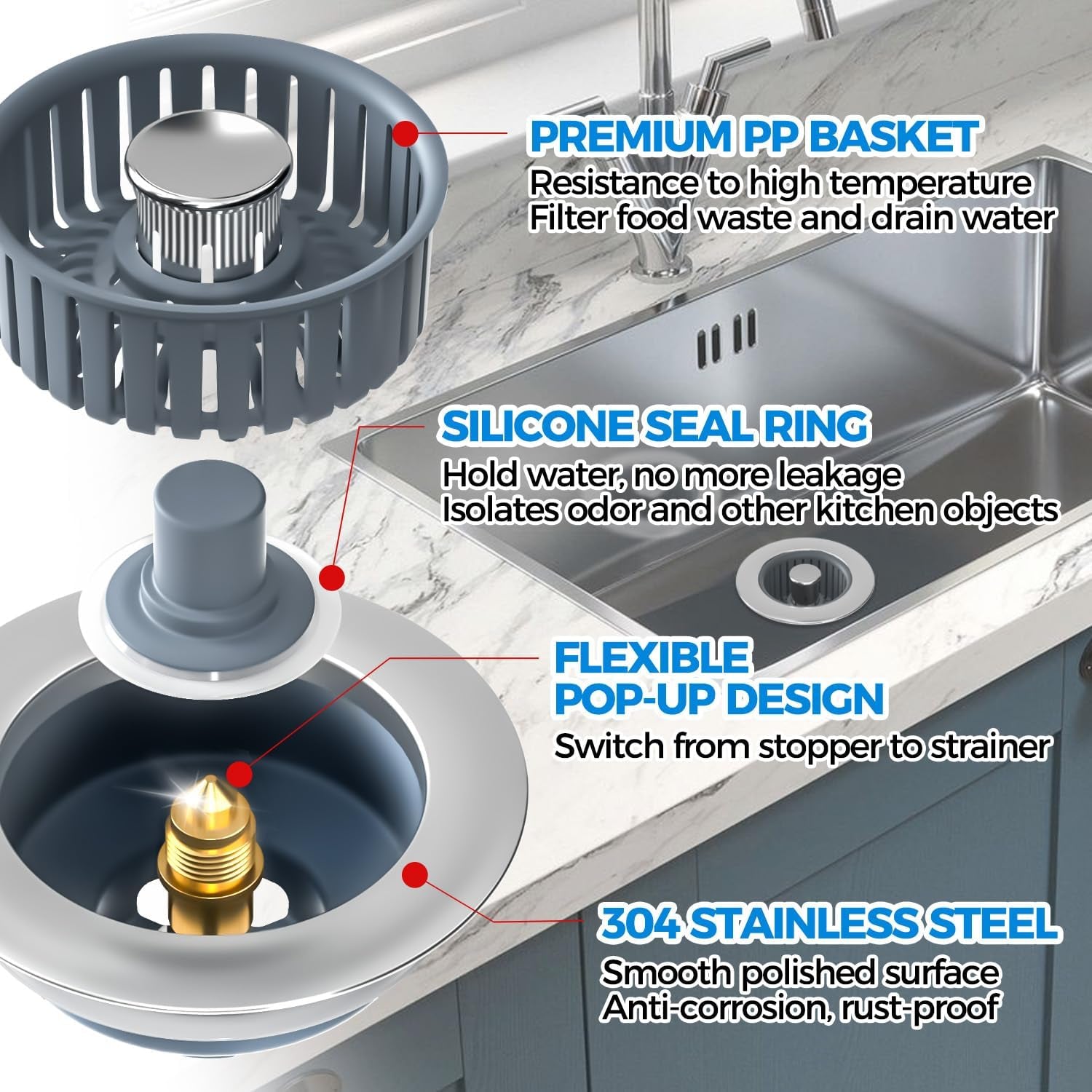 Upgraded 3In1 Kitchen Sink Drain Strainer & Sink Stopper, Stainless Steel Kitchen Drain Plug & Sink Installation Parts with Anti-Clogging Basket, Fit US Standard 3-1/2'' Sink Drain Hole