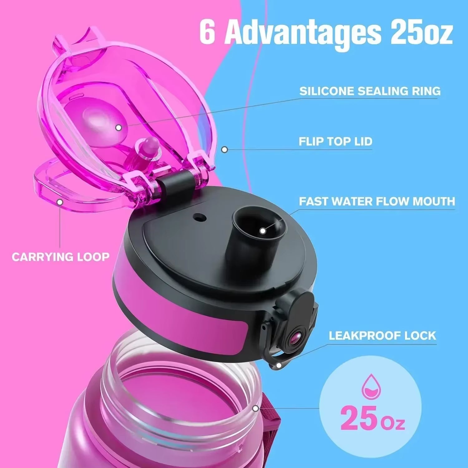 32 oz. Leakproof Water Bottle for Outdoor Sports