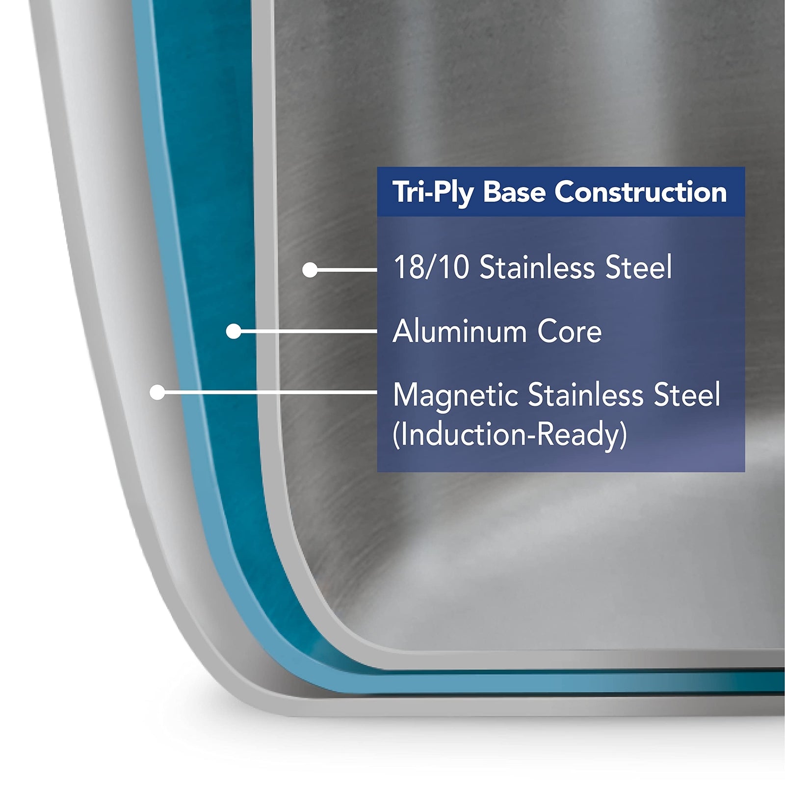 2 Qt Covered Sauce Pan Stainless Steel Tri-Ply Clad