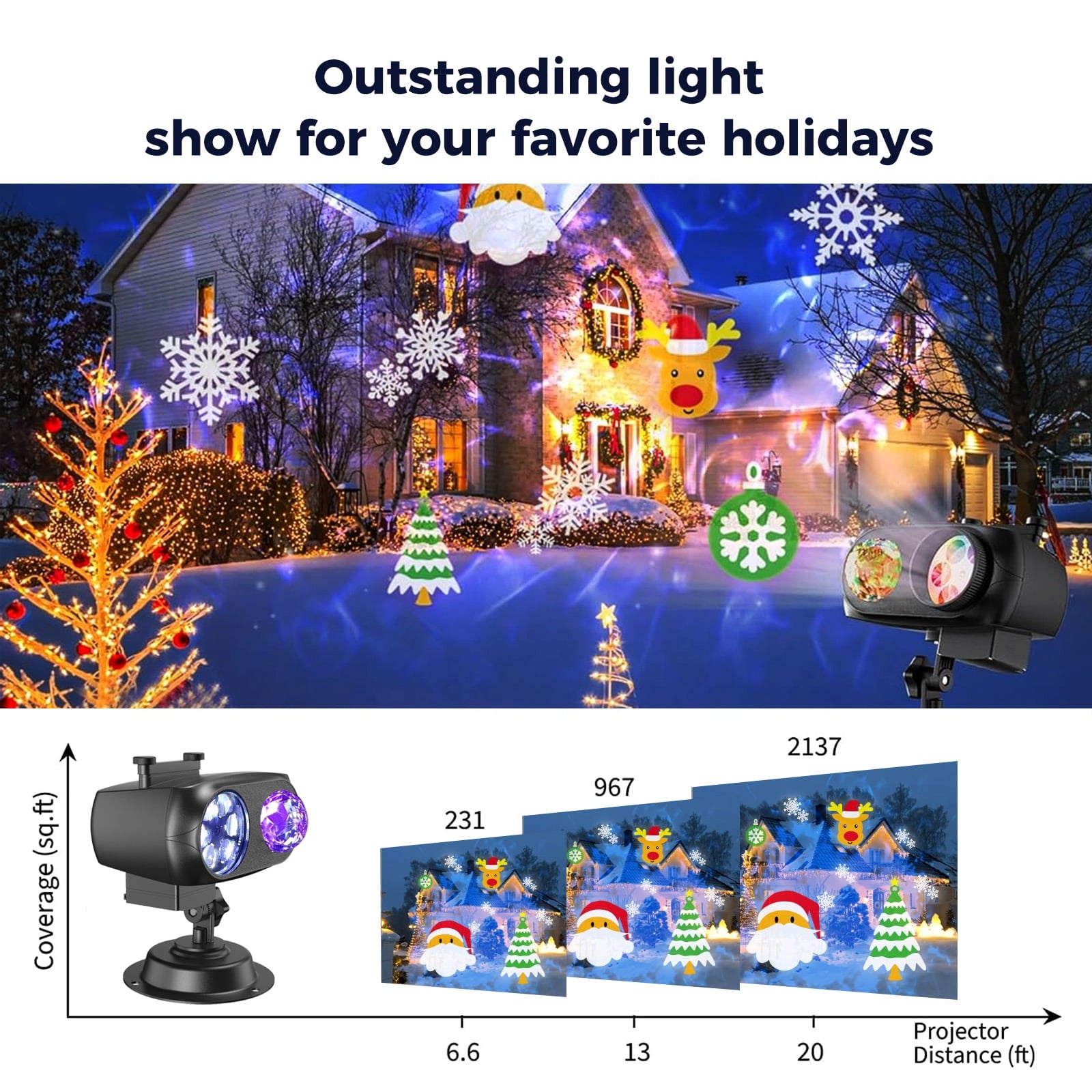 15W Brighter Decorations Projector Lights