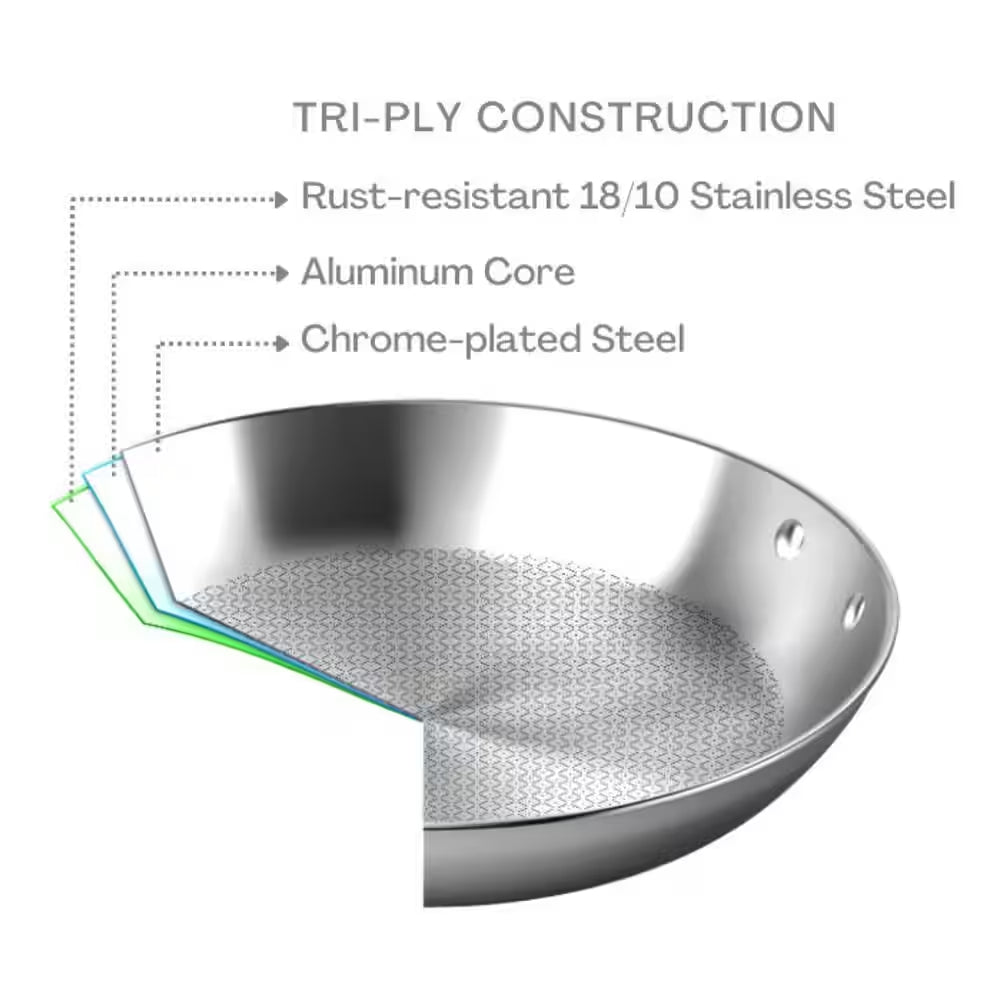Tri-Ply 8 " Inch Stainless Steel Nonstick Frying Pan