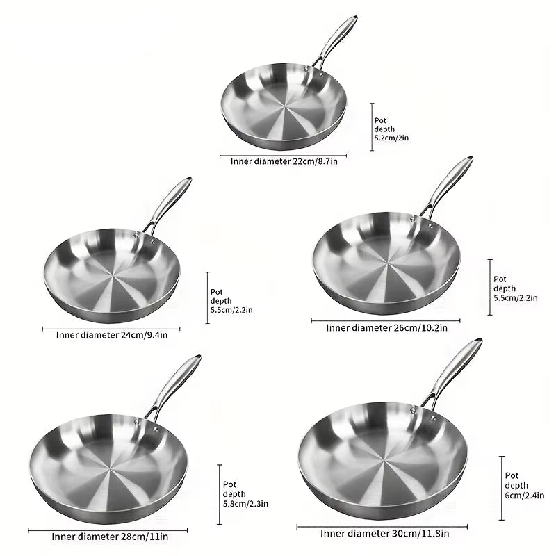 5-Ply Stainless Steel Frying Pan, Skillet Grade Pans for Cooking
