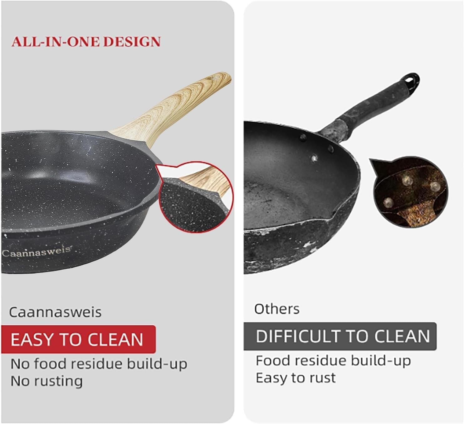 Nonstick Granite Frying Pan – 9.5" Skillet, PFOA-Free, Induction Compatible
