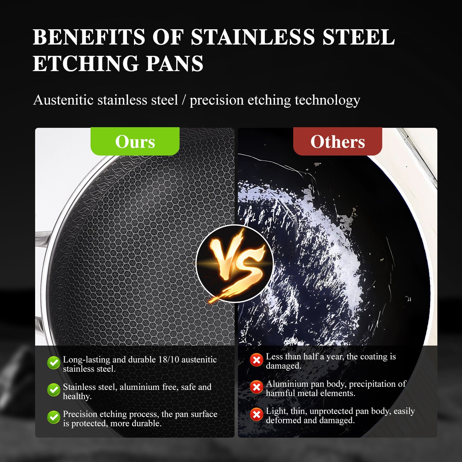 13" Large Honeycomb Wok Stainless Steel Nonstick Frying Pan Induction Cookware