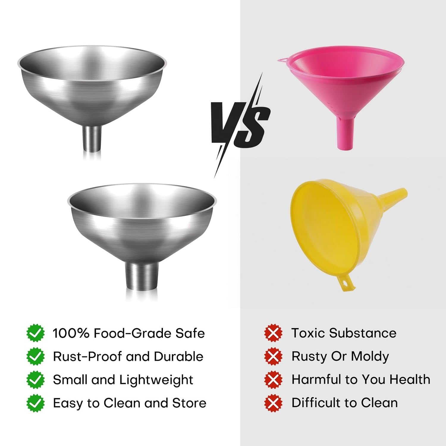 2-Piece Stainless Steel Kitchen Funnel Set with 1-Inch and 0.5-Inch Ports for Transferring and Filling Liquids