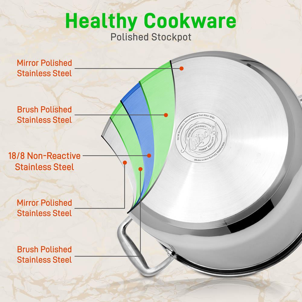 6-Quart Stainless Steel Stock Pot - 18/8 Food Grade Steel Heavy Duty Induction