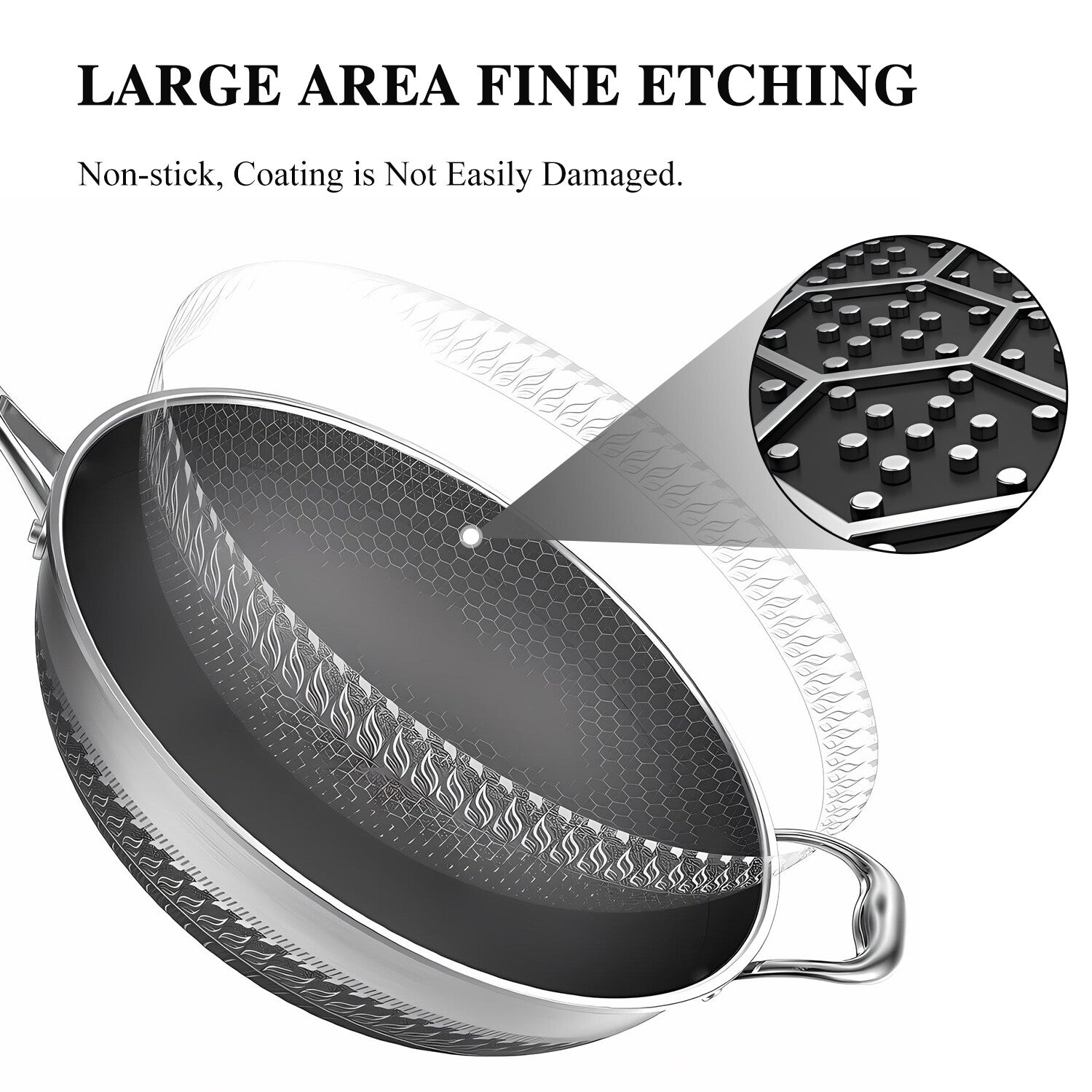 13" Large Honeycomb Wok Stainless Steel Nonstick Frying Pan Induction Cookware