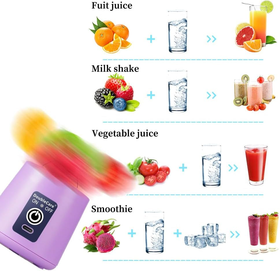 Portable USB Blender Cup – 380ml Rechargeable Smoothie & Juice Make