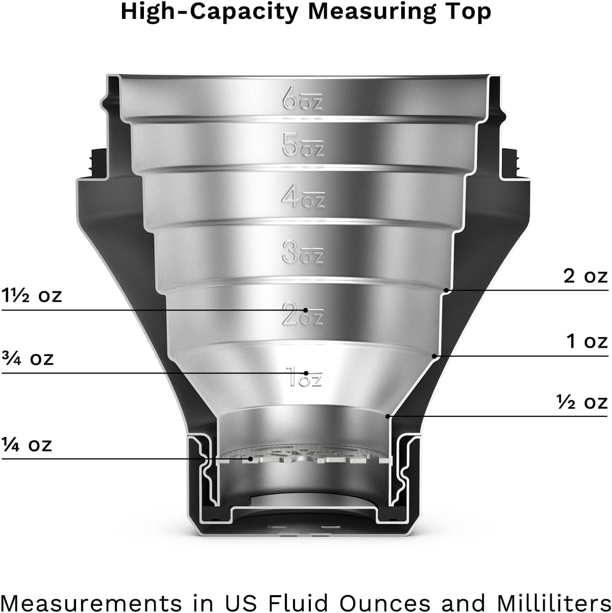 28 oz. Stainless Steel Hybrid Cocktail Shaker - Premium Vacuum Insulated Gunmetal - Innovative Measuring System