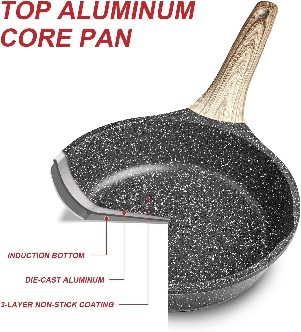 Nonstick Granite Frying Pan – 9.5" Skillet, PFOA-Free, Induction Compatible