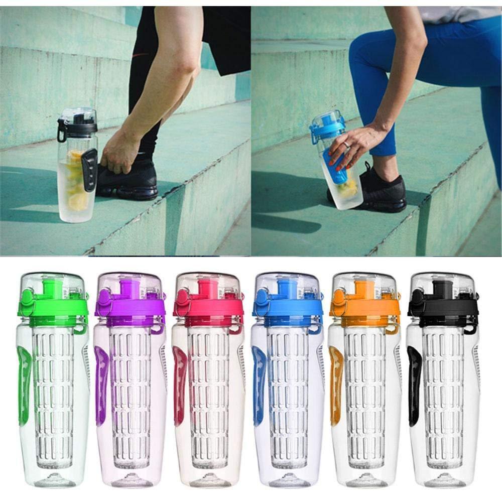 Fruit Infuser Water Bottle: Naturally Flavor Your Water and Stay Healthy