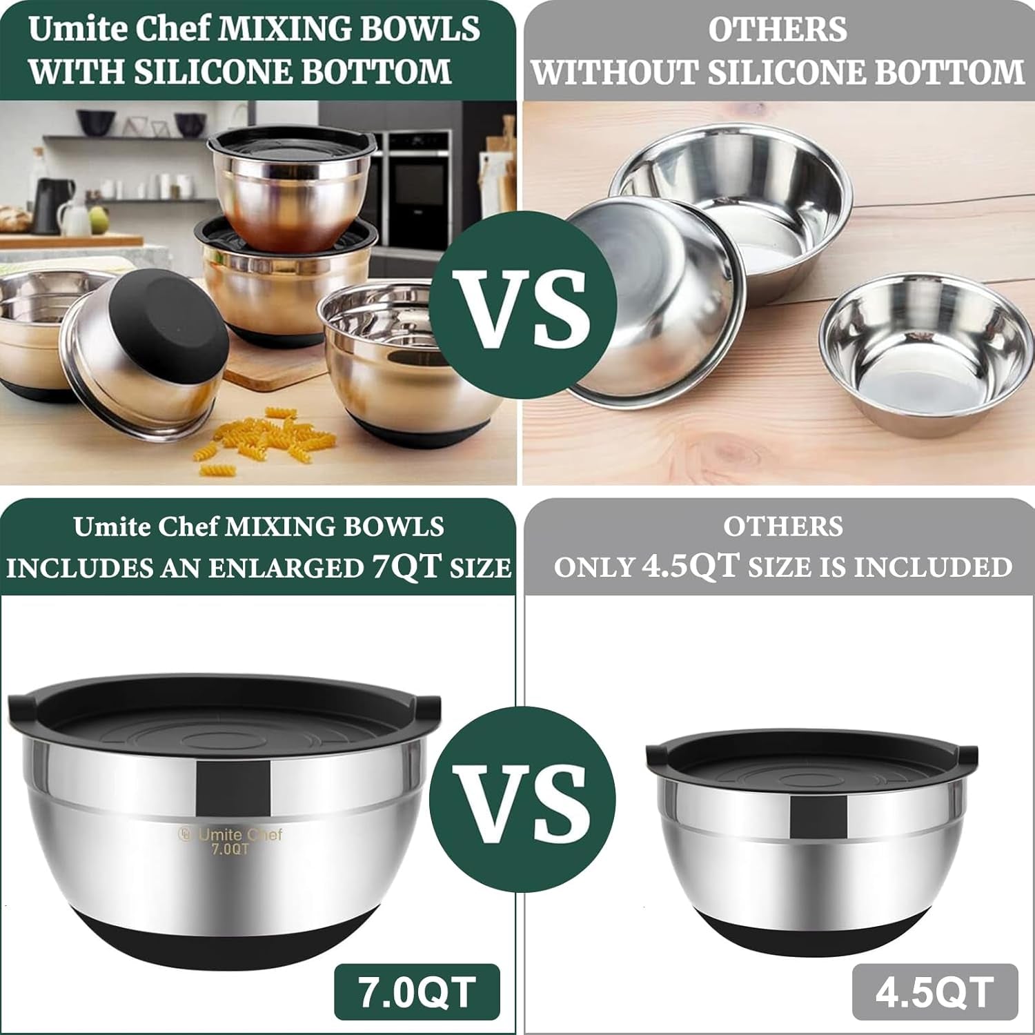 Umite Chef 6-Piece Stainless Steel Mixing Bowls with Airtight Lids