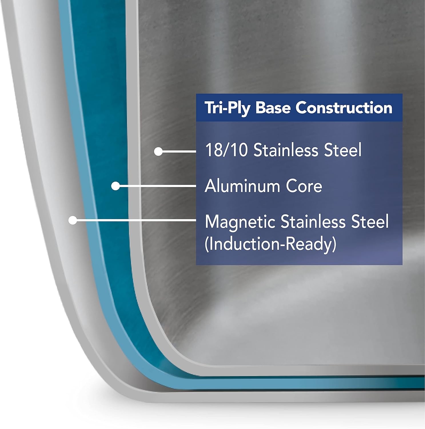 Signature Tri-Ply Clad Stainless Steel 2-Quart Sauce Pan with Lid, Induction-Ready, Dishwasher-Safe, Nsf-Certified, Made in Brazil
