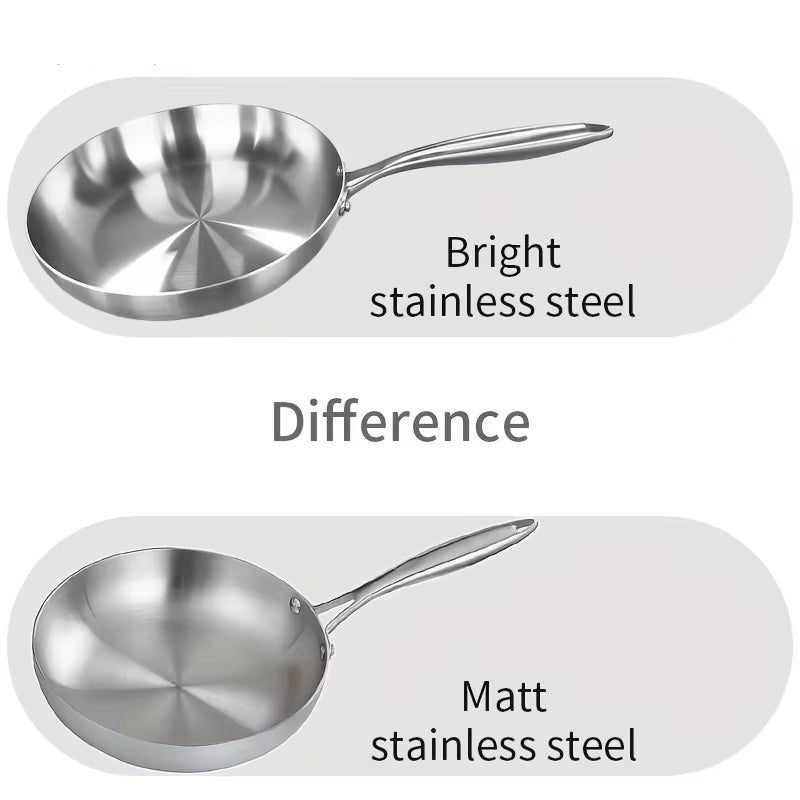 5-Ply Stainless Steel Frying Pan, Skillet Grade Pans for Cooking