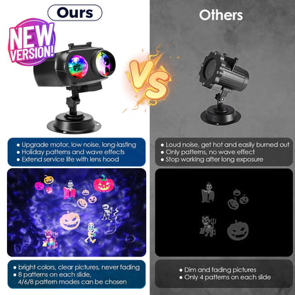 15W Brighter Decorations Projector Lights 