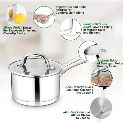 2 Qt Stainless Steel Saucepan with Lid, Tri-Ply Bottom for Induction/Gas/Electric/Ceramic, Dishwasher Safe