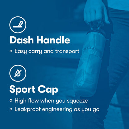 20 Oz – Leak Proof Water Bottles Keep Water Cooler 2X Longer than a Regular Reusable Water Bottle