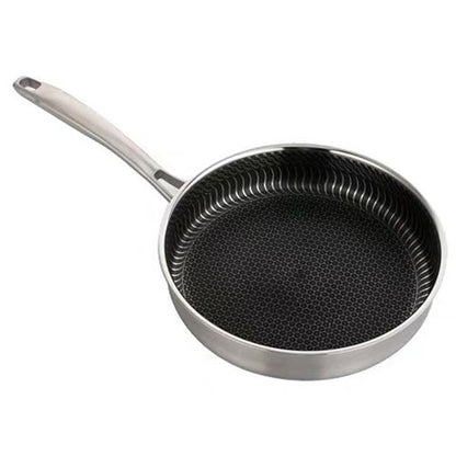 Stainless Steel Non-Stick Frying Pan