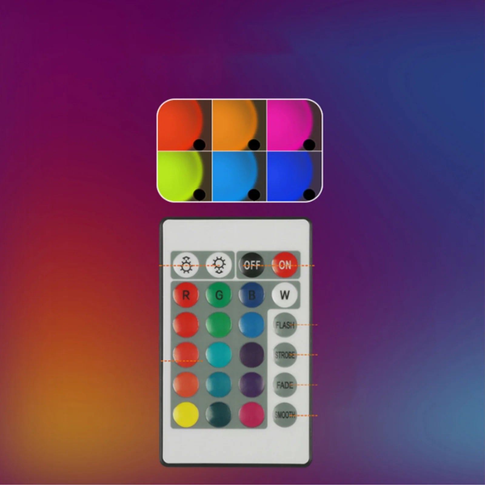 Sunset Lamp Projector, 16 Colors Sunset Lamp with Remote Control
