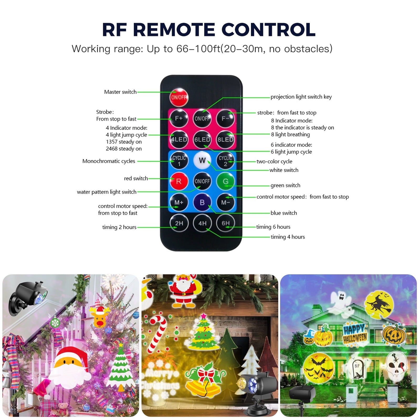 15W Brighter Decorations Projector Lights 