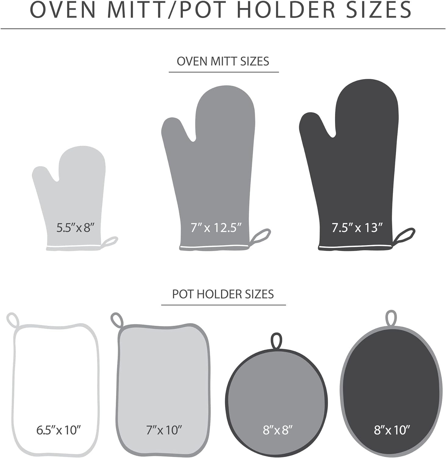 Beacon Two-Tone Non-Slip Mini Oven Mitt Set, Pistachio/Graphite Green, 5.5"X8", 2 Piece