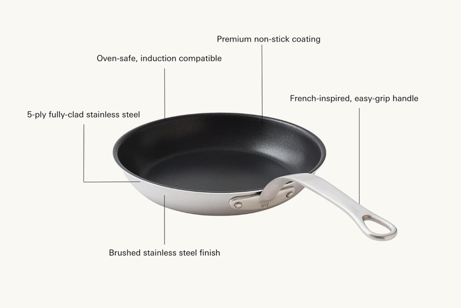 10” Non Stick Pan - French Inspired Stainless Steel Frying Pan, Non Stick Skillet, Induction Compatible & Oven Safe