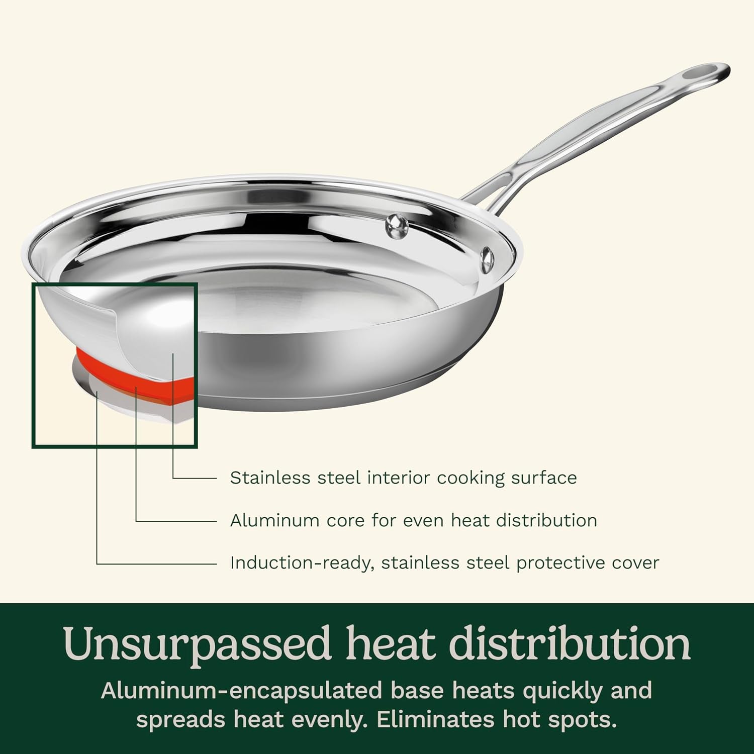 8-Inch Stainless Steel Open Skillet