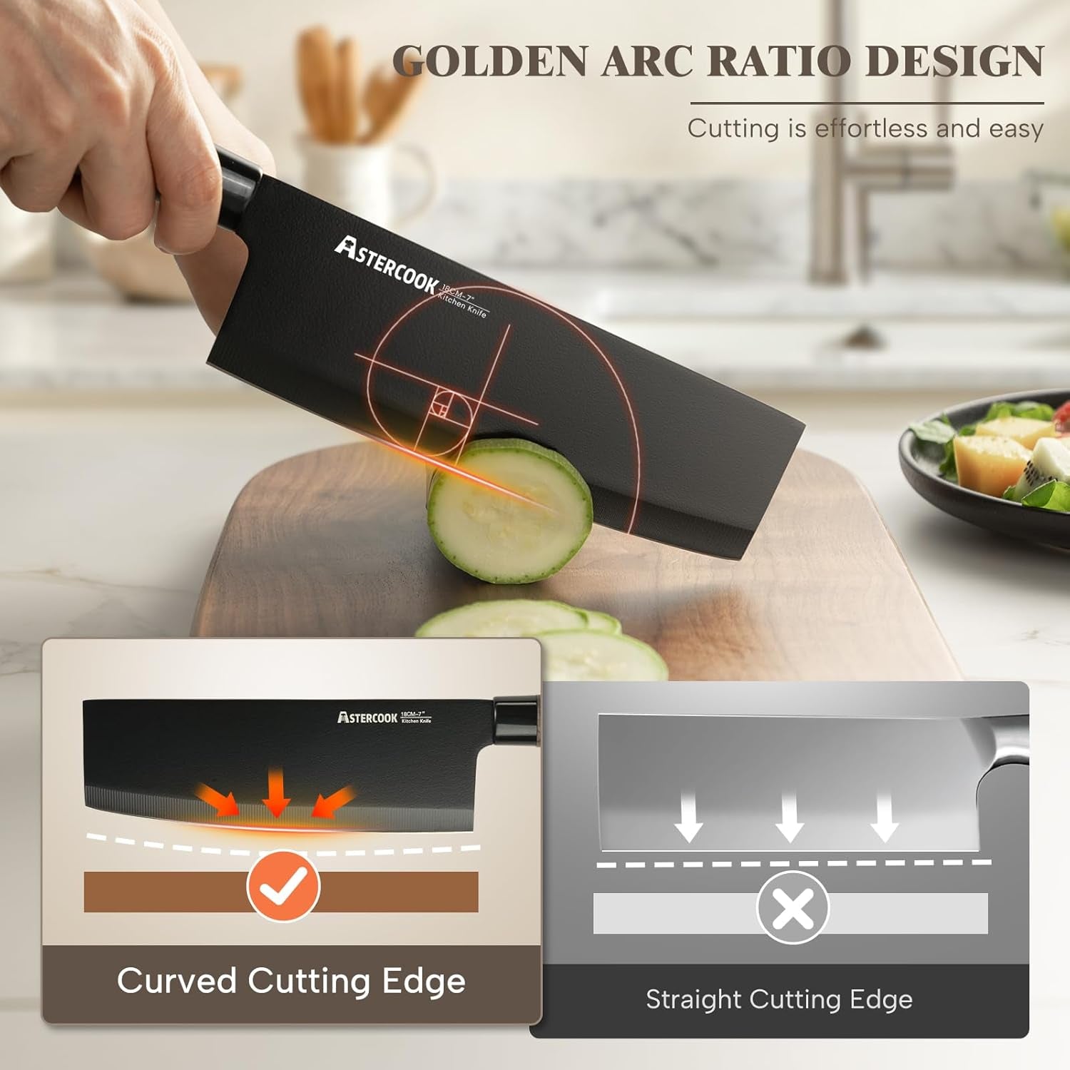 6 Piece Black Kitchen Knife Set, Non-Stick Stainless Steel Knife Block Set, Anti-Rust Dishwasher Safe Knife Set with Block
