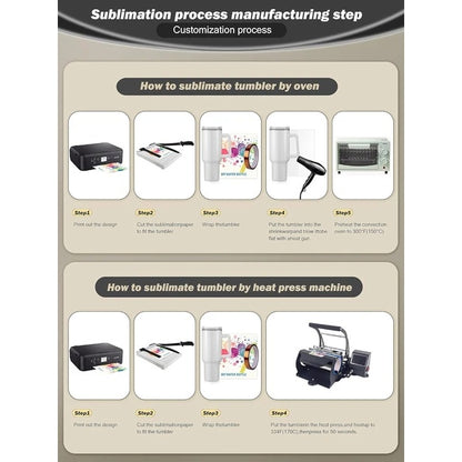 Durable 40 oz Stainless Steel Vacuum Cup with Handle and Straw