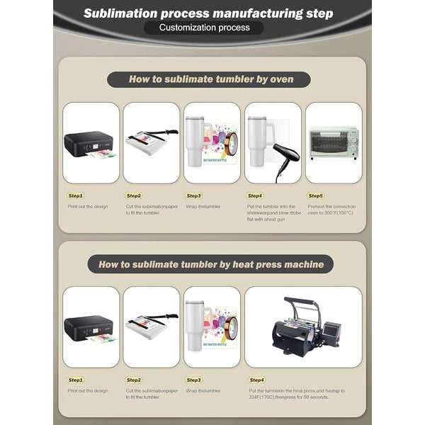 Durable 40 oz Stainless Steel Vacuum Cup with Handle and Straw