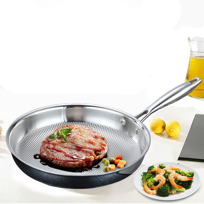 Stainless Steel Frying Pan Non-stick Less Lampblack Kitchen Cookware