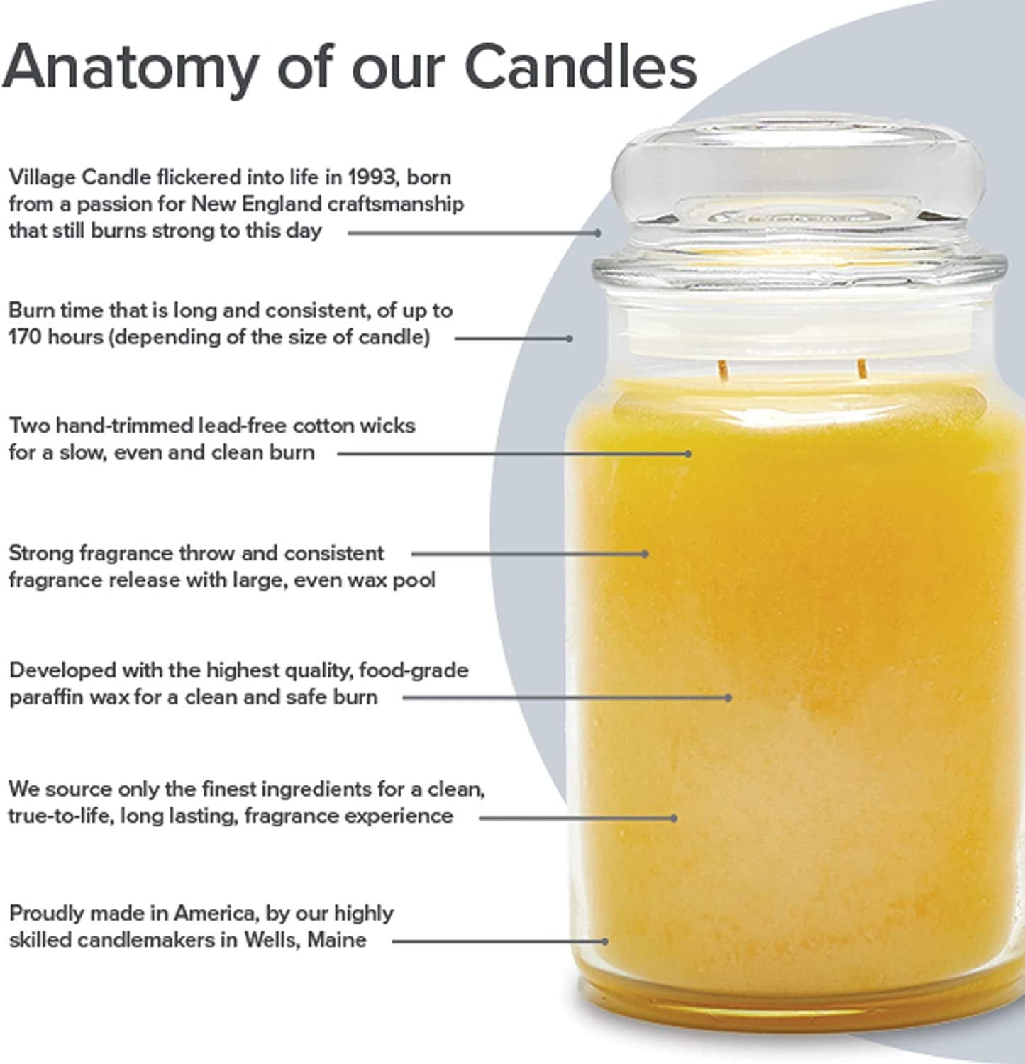 Spiced Pumpkin Large Apothecary Jar, Scented Candle, 21.25 Oz.