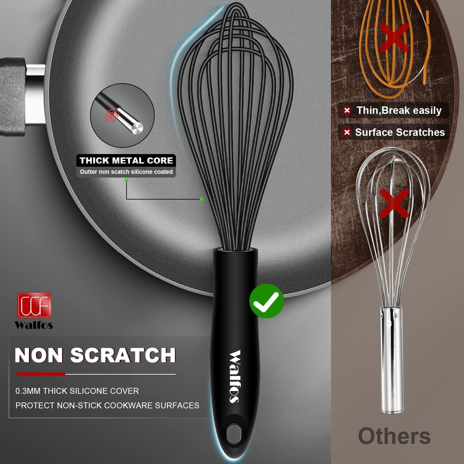 Silicone Whisk 8.5" – Heat-Resistant Balloon Egg Beater for Nonstick Cookware