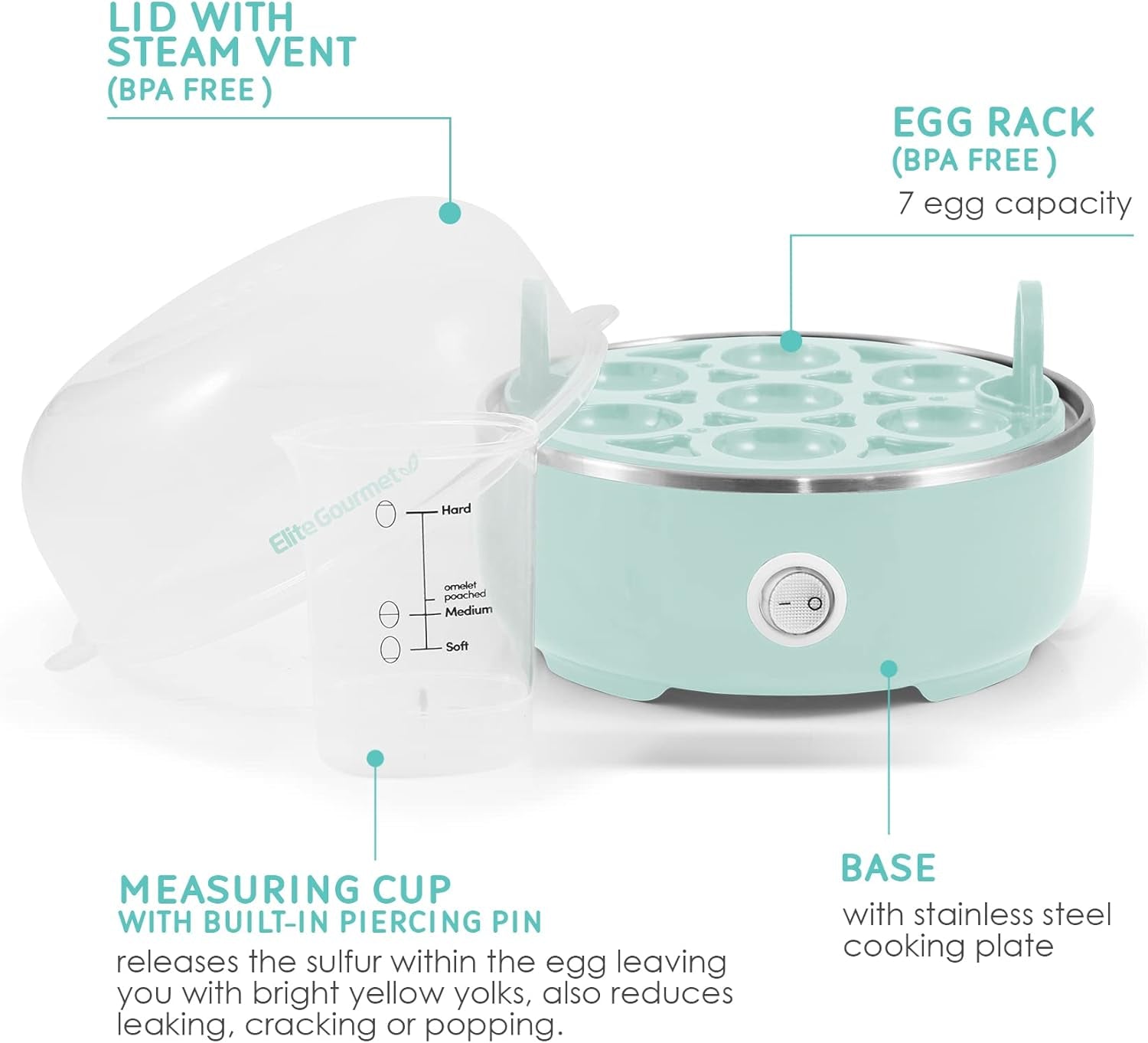 Electric Egg Cooker 7-Egg Capacity, Soft, Medium, Hard-Boiled Egg Cooker with Auto Shut-Off, Measuring Cup Included, BPA Free, Retro Mint