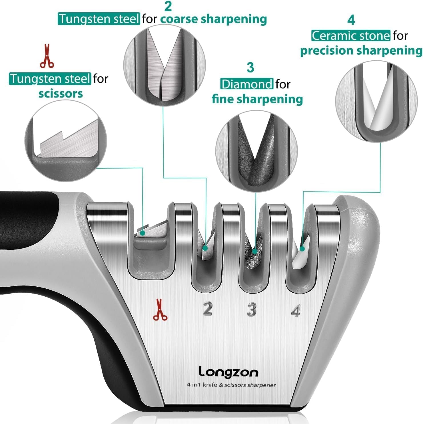 4-In-1 Knife Sharpener [4 Stage] with a Pair of Cut-Resistant Glove, Original Premium Polish Blades