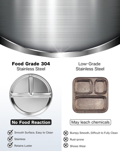 2 Packs Stainless Steel Kids Plates , 9" Portion Control Plate Divided Plates