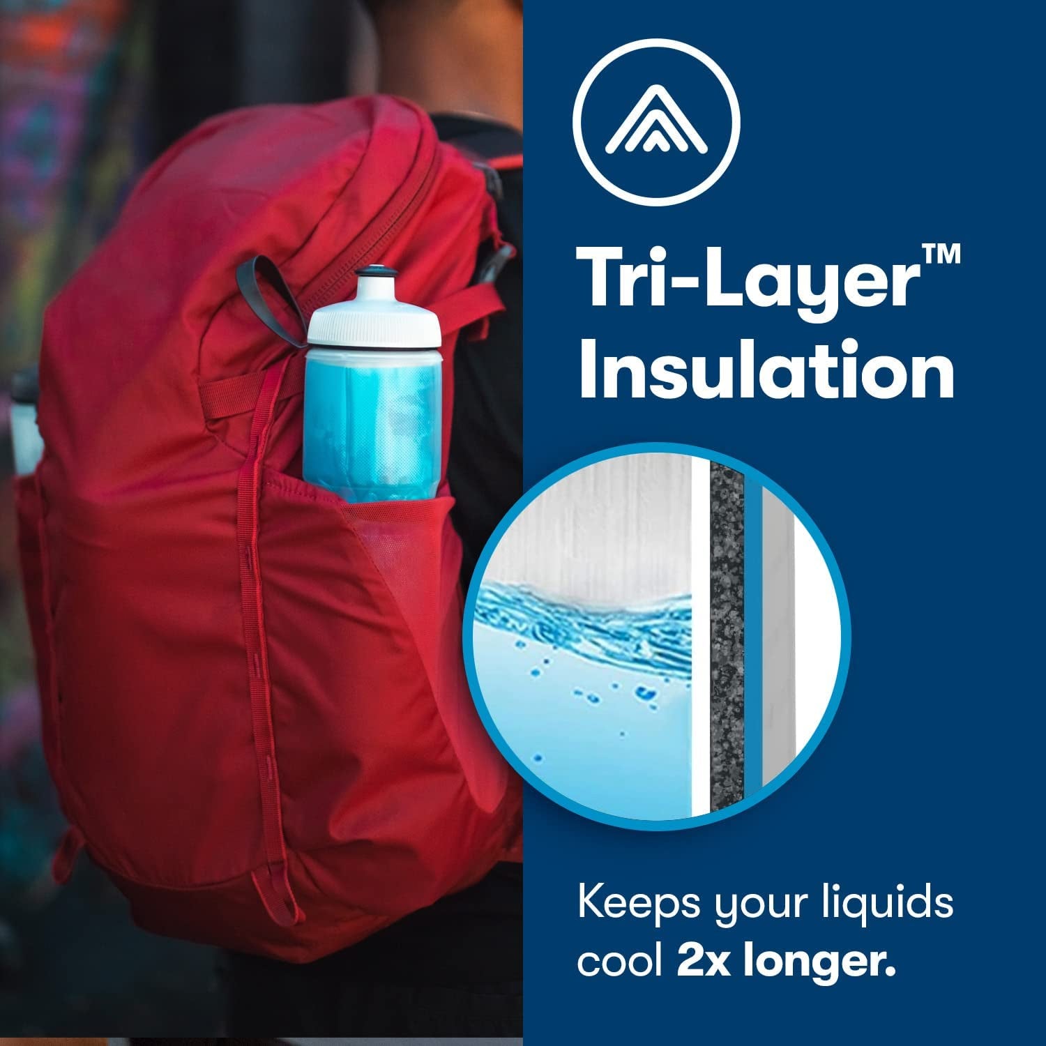 20 Oz – Leak Proof Water Bottles Keep Water Cooler 2X Longer than a Regular Reusable Water Bottle