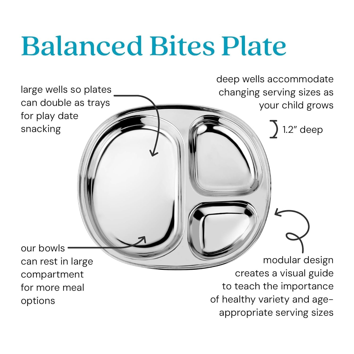 Stainless Steel Divided Plates for Kids, BPA Free & Dishwasher Safe (Set of 4)
