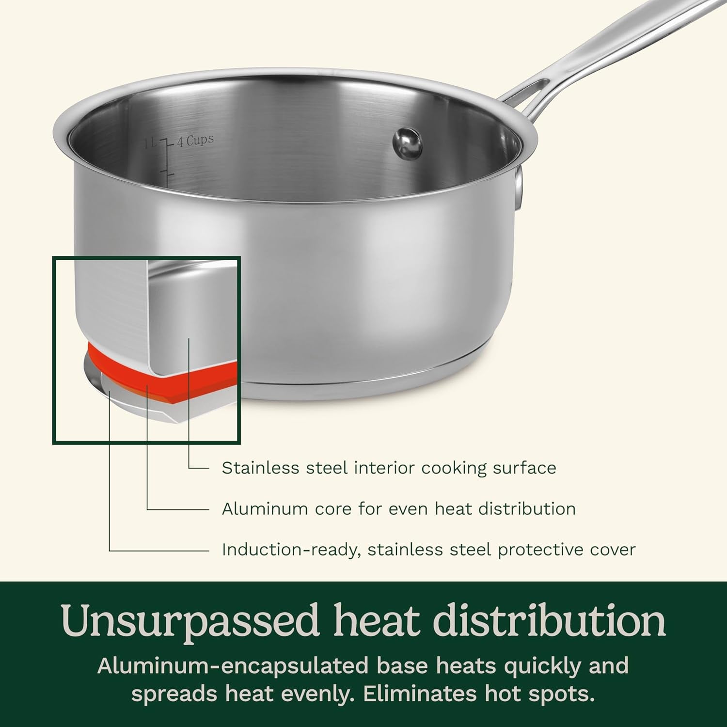 1.5 Quart Stainless Steel Saucepan With Cover 