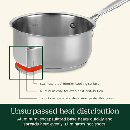 1.5 Quart Stainless Steel Saucepan With Cover 