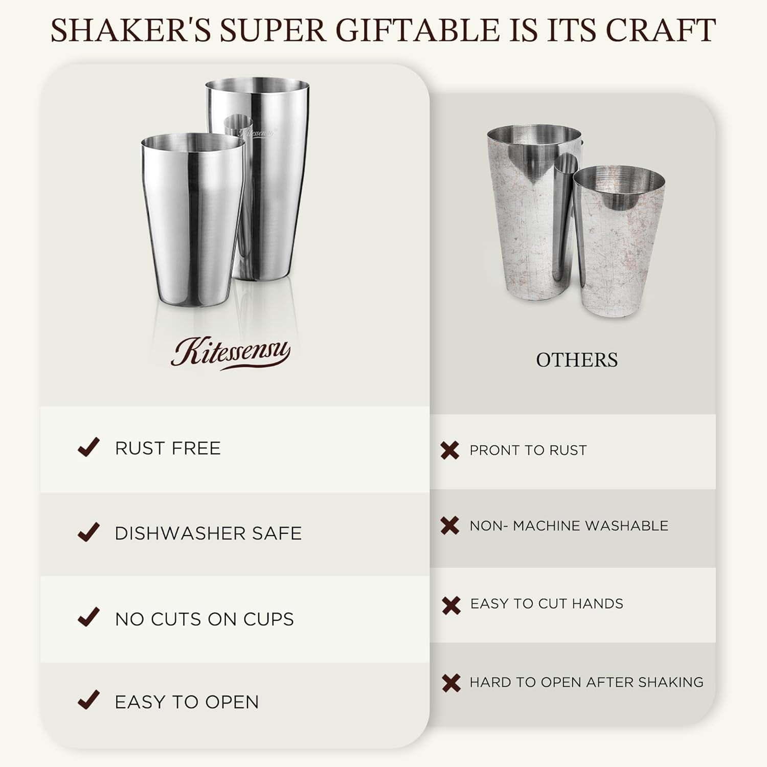 2-Piece Stainless Steel Cocktail Shaker Set,  18Oz & 28Oz