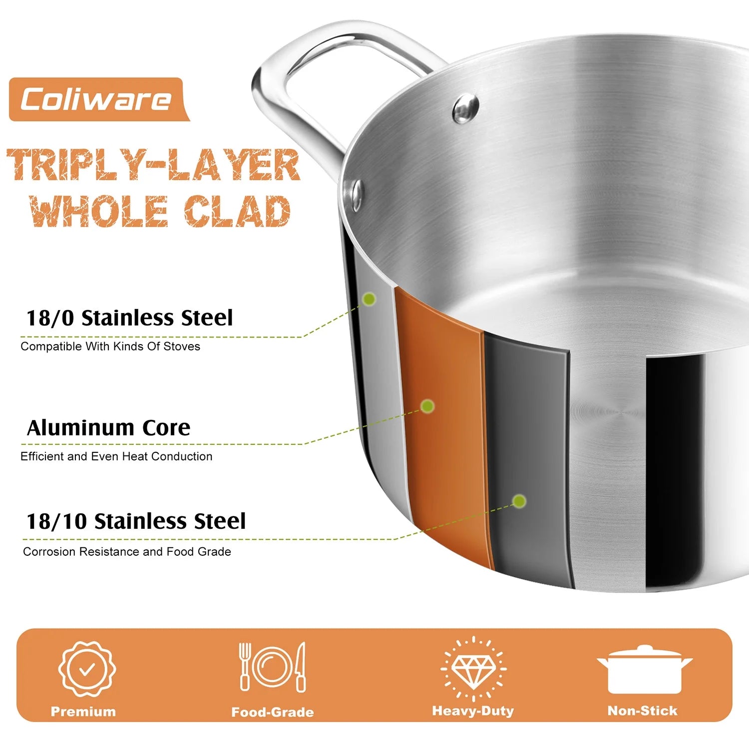 8 QT Stainless Steel Stock Pot with Glass Lid, Cooking Soup Pot with 3-Ply Whole Clad For