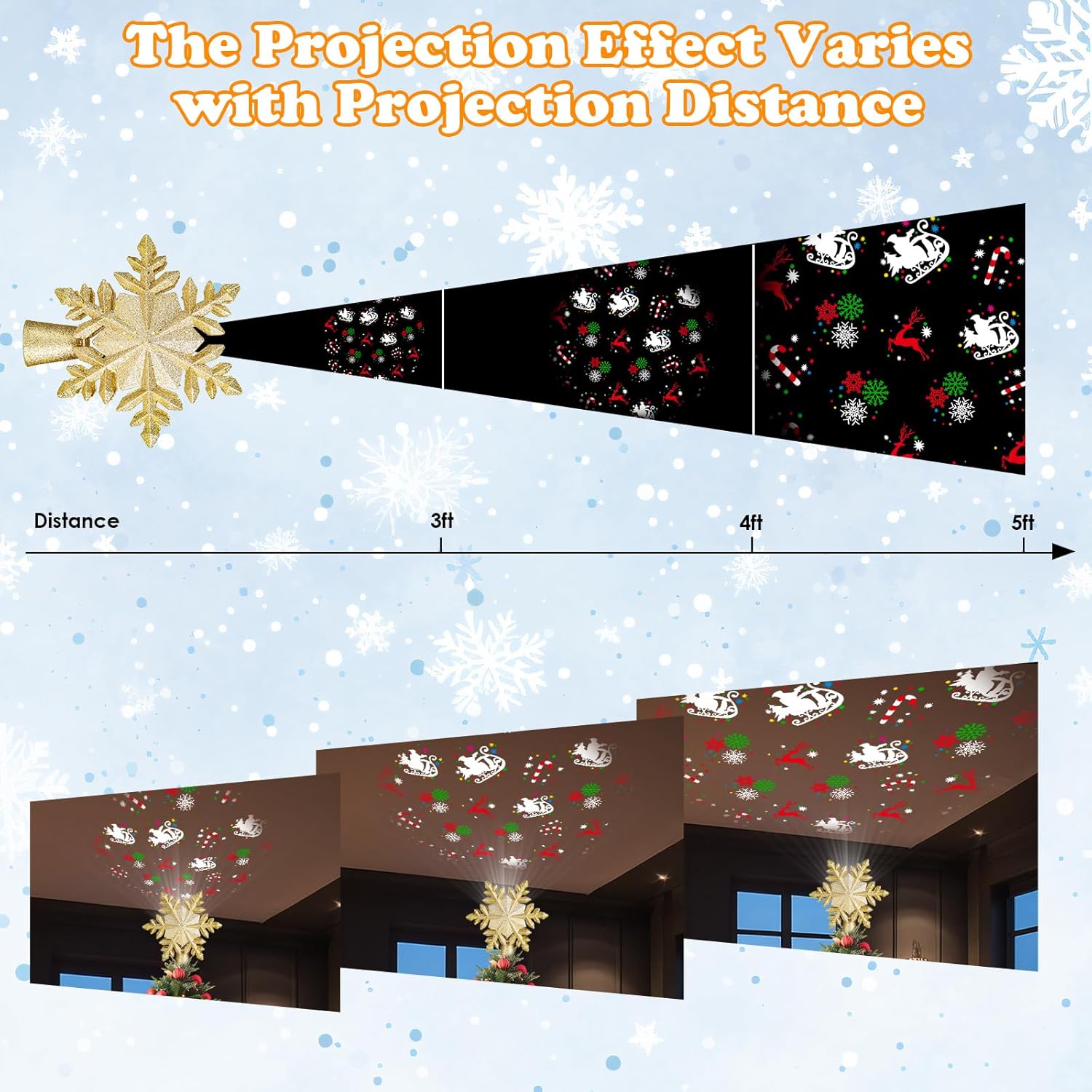 Christmas Tree Topper Lighted Star with Projector Light 6 HD Effects