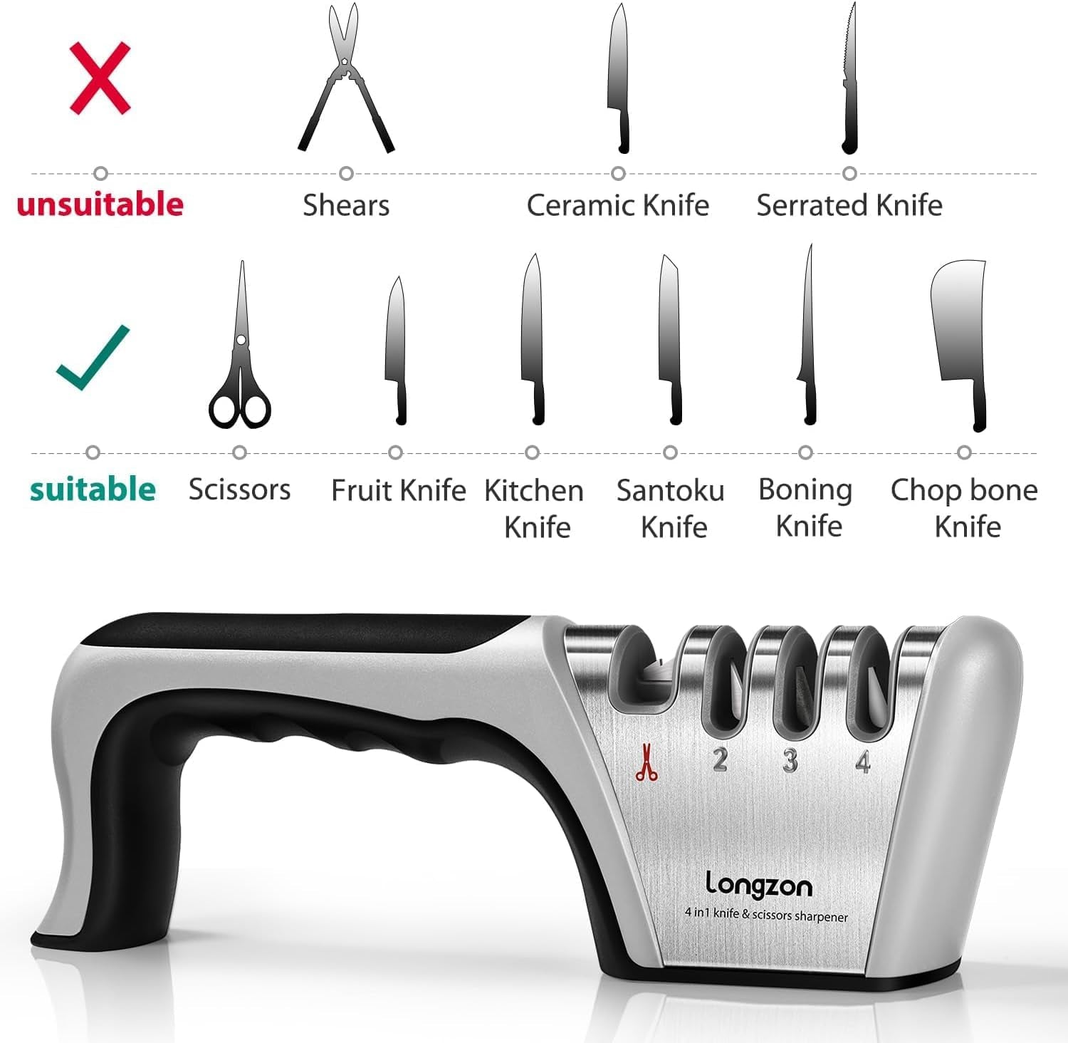 4-In-1 Knife Sharpener [4 Stage] with a Pair of Cut-Resistant Glove, Original Premium Polish Blades