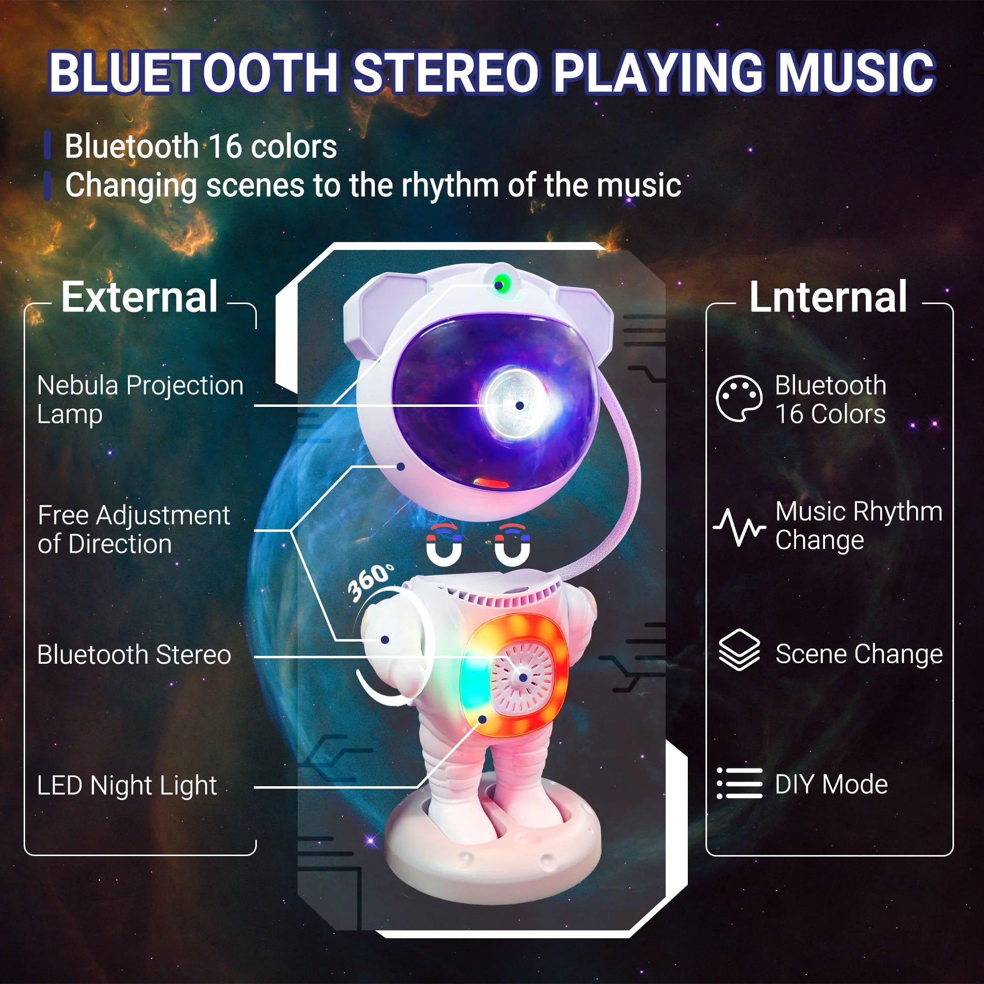 Astronaut Galaxy Projector Kids Night Light with Remote and Bluetooth Speaker