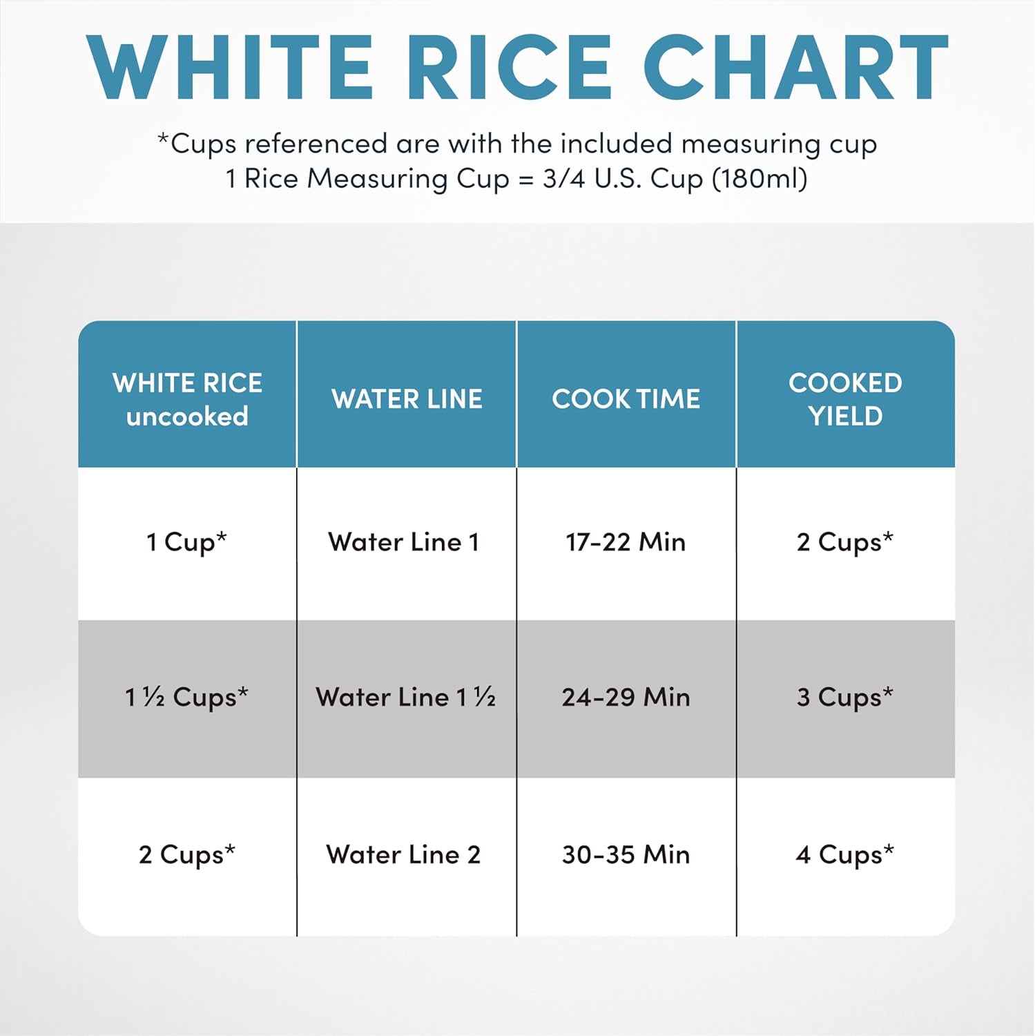 Housewares 4-Cups (Cooked) / 1Qt. Rice & Grain Cooker, Pink