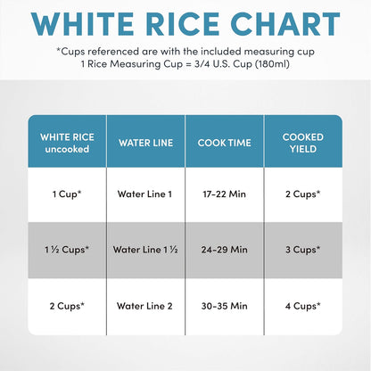 Housewares 4-Cups (Cooked) / 1Qt. Rice & Grain Cooker, Pink