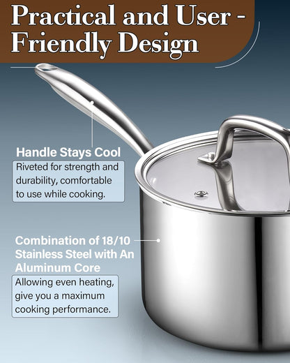 Stainless Steel Saucepan 1.5 Quart, Tri-Ply Full Clad Sauce Pan with Glass Lid, Silver