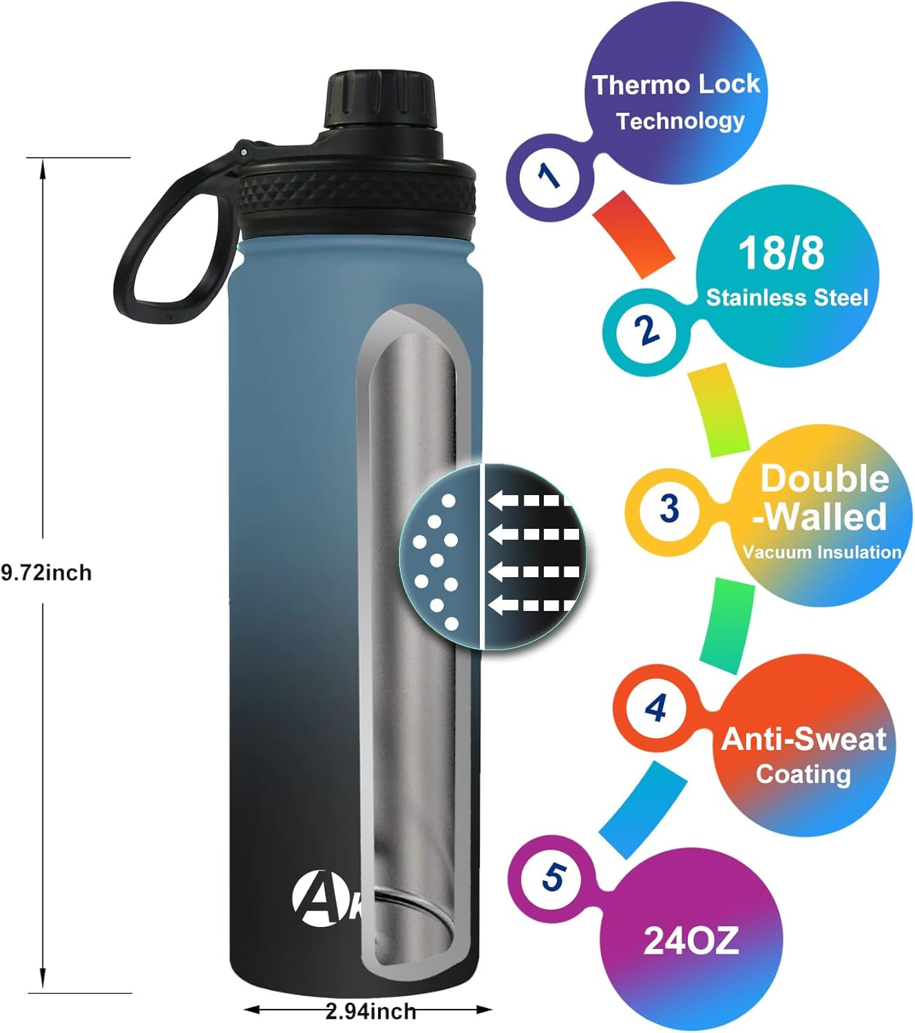 24 Oz Water Bottle with Straw Lid, Spout Lid, Vacuum-Insulated Stainless-Steel, Double-Walled Water Bottle